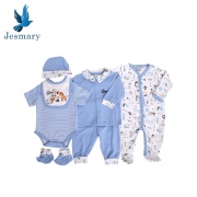 SẢN XUẤT ÁO QUẦN SƠ SINH GIÁ RẺ, ĐẢM BẢO AN TOÀN CHO BÉ